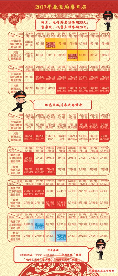 成都铁路学校招生信息网_2017火车票预售时间表_招生问答