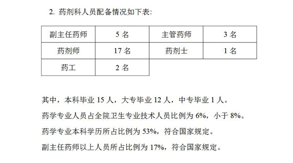 药剂科岗位设置【全】