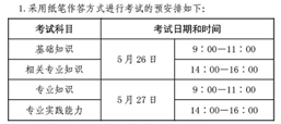 2019年医学影像技师考试时间