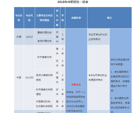 成都中医药大学针灸学校