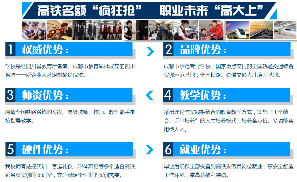 成都铁路学校的优势