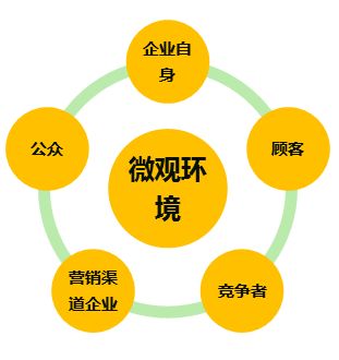 四川省营销管理职业学院怎么样 市场营销与管理专
