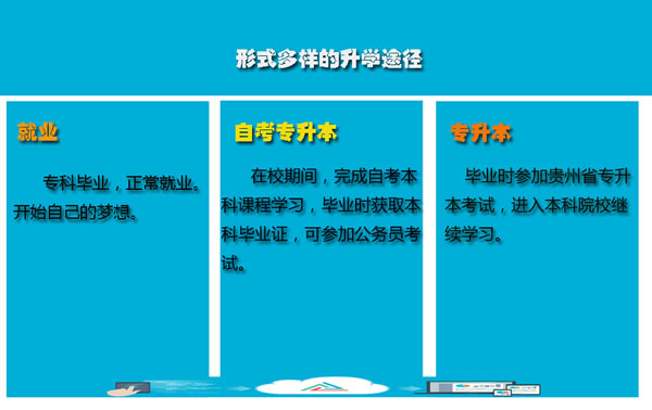贵州省电子信息职业学院计算机应用技术专业招生